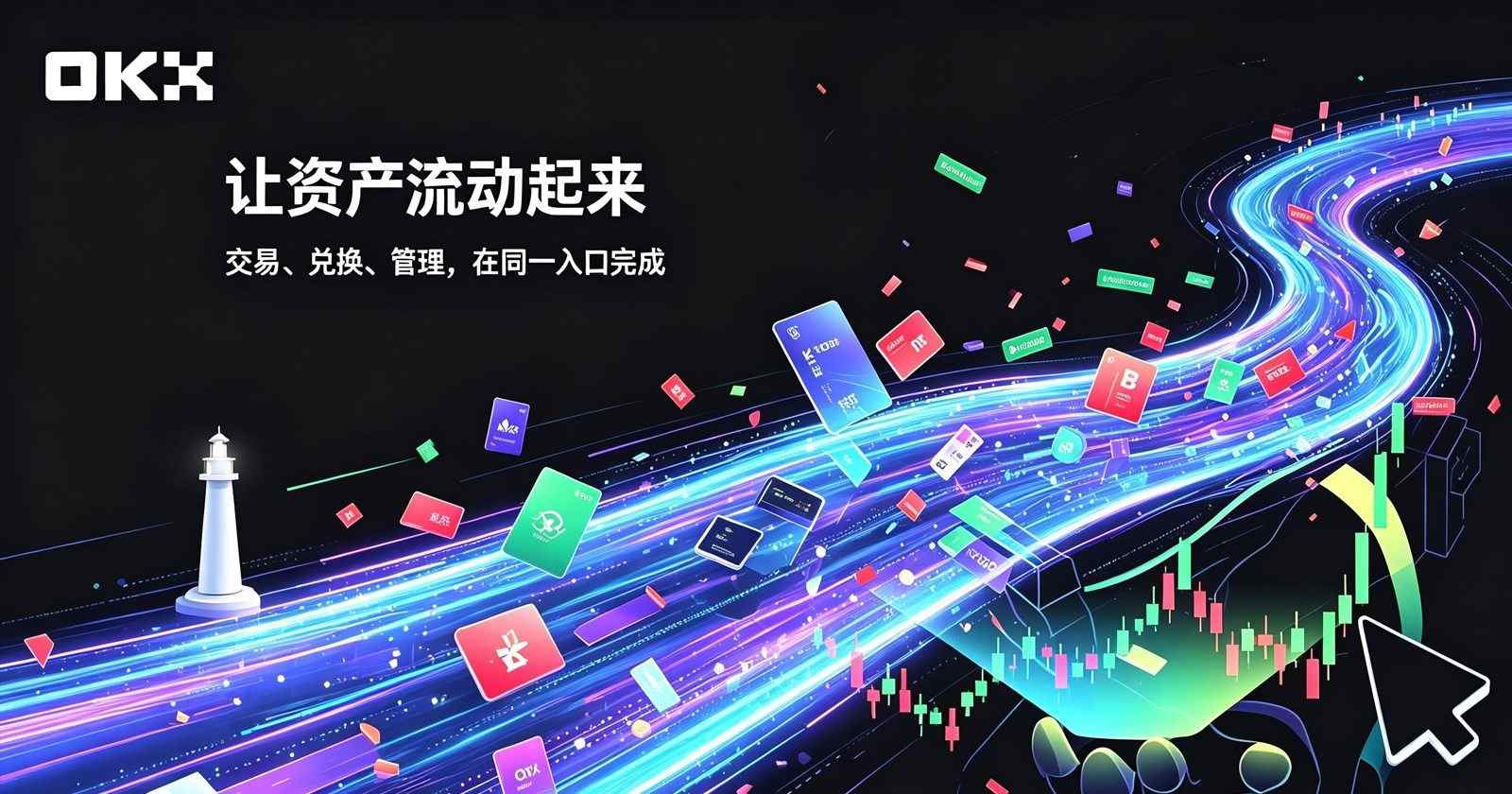 账户安全设置界面